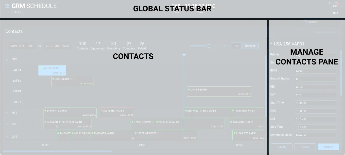 GRM Schedule App Details