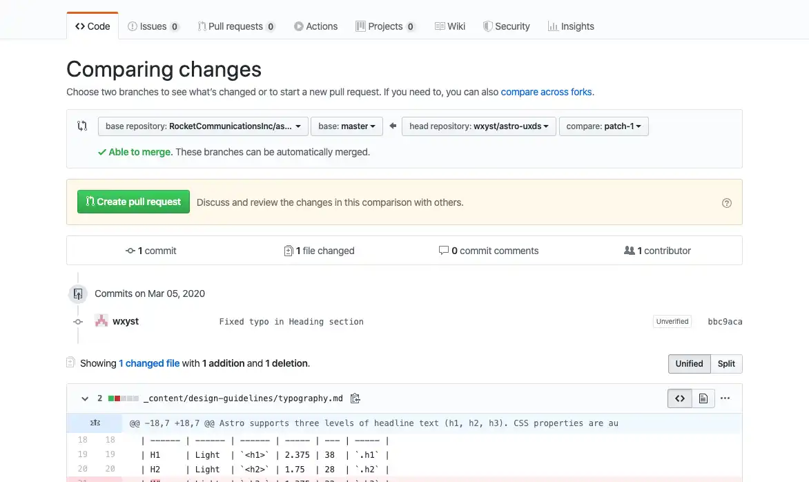 GitHub’s integrated Markdown editor