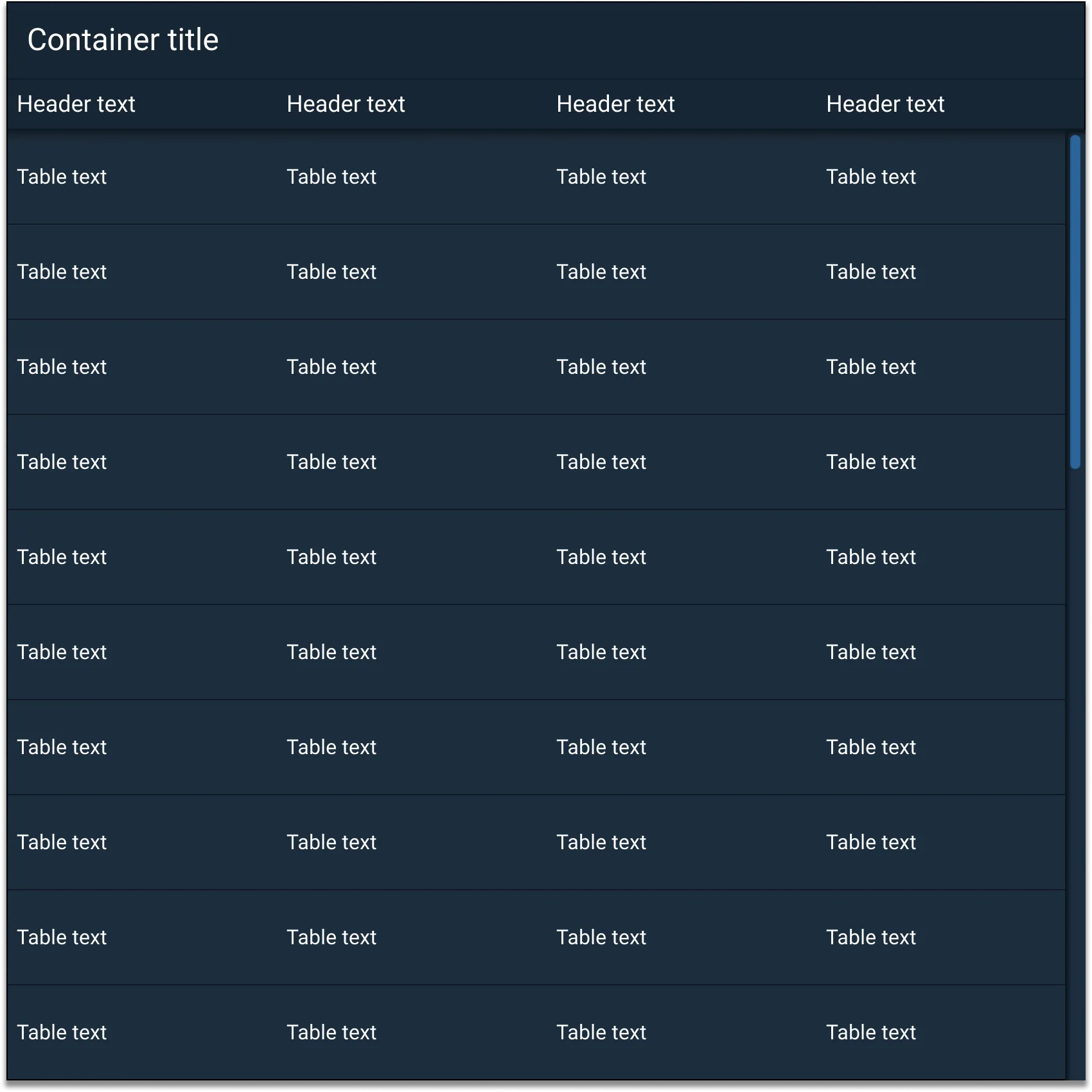 Do: Use Containers to build lists, tables, slide outs, and the like with proper component usage and placement.