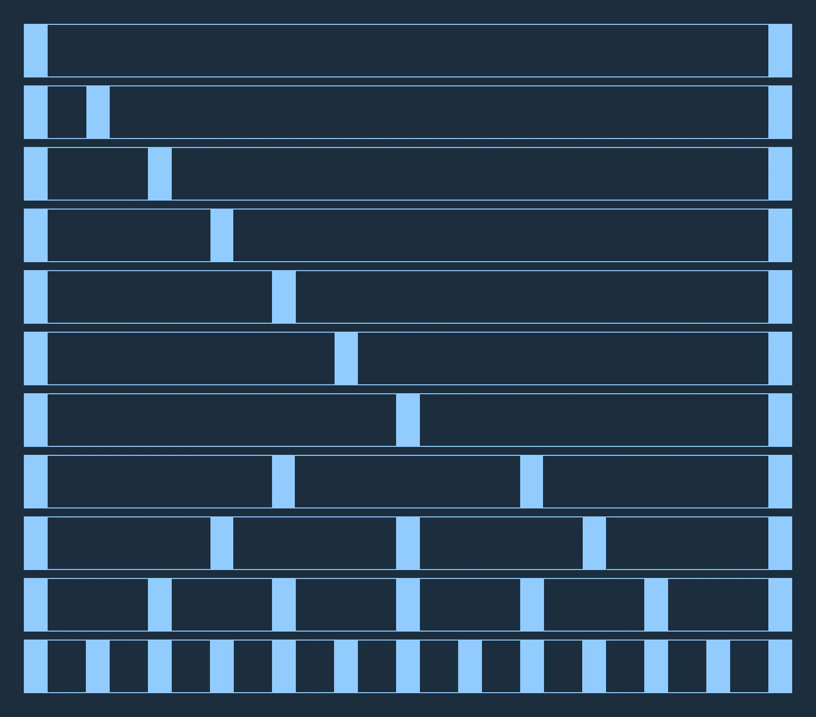 Sample grid 20px gutter.